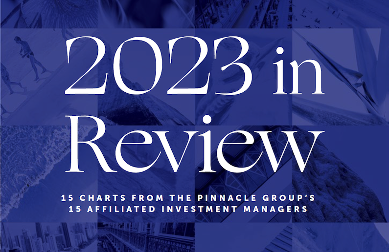 2023 in Review: 15 Charts from our 15 Affiliates